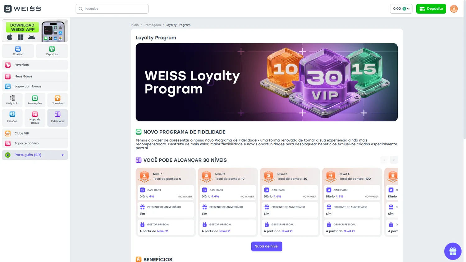 Programa de fidelidade Weiss mostrando até 30 níveis